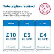 Load image into Gallery viewer, Tractive GPS DOG 4. Dog Tracker. Always know where your dog is. Keep them fit with Activity Monitoring. Unlimited range. (Snow)