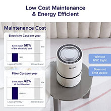Load image into Gallery viewer, best air purifier canada