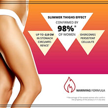 Load image into Gallery viewer, Eveline Cosmetics Slim Extreme 4D Scalpel Concentrated Slimming Cream Fast Fat Burner for Women | 250 ML | Cellulite Remover | Slim Legs and Flat Belly | Ultra Scizer Shock Therapy