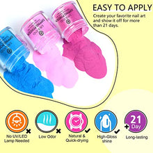 Load image into Gallery viewer, Saviland Dip Powder Nail Kit - 20 Colors Dipping Powder Set Dipping Powder System Liquid Set with Base & Top Coat Activator Brush Saver for Nail Beginners and Professionals