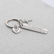Load image into Gallery viewer, Sunday School Teacher Appreciation Gifts for Every Lesson You've Prepared The Love of God Has Been Shared Religious Bible Study Teacher Keychain Gift (Every Lesson Keychain)