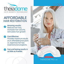 Load image into Gallery viewer, Theradome PRO LH80 Laser Helmet for Hair Loss Treatments in Men and Women. (LH80 PRO), White