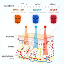 Load image into Gallery viewer, Hangsun Light Therapy Acne Treatment LED Mask FT350 Facial Therapy Unlimited Sessions for Acne Face Skin Treatment - Individually Lights of Red/Blue/Orange