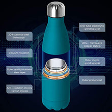 Load image into Gallery viewer, GeeRic Stainless Steel Water Bottle 500ml, Double-walled Vacuum Insulated Metal Water Bottle 12 Hours Hot & 24 Hours Cold Drinks Cycling Bottles for Outdoor Sports Hiking Running 500ml Dark Blue