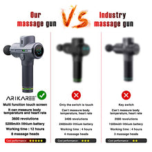 Load image into Gallery viewer,  Cellulite Massage