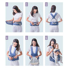 Load image into Gallery viewer, SUNVENO Baby Carrier Ergonomic, Baby Carrier with Detachable Hood, Hip seat Baby with Saliva Cloth, 3in1 Baby Belly Carrier for Baby 0-36 Months, Baby Back Carrier 0-20Kg, Blue