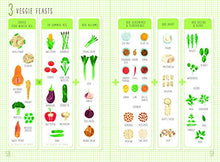 Load image into Gallery viewer, The Roasting Tin: Simple One Dish Dinners