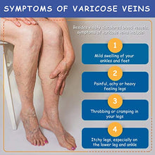 Load image into Gallery viewer, Nature's Miracle Varicose Vein & Soothing Leg Cream Treatment - Clinically Proven - by Award-Winning Cloud 9 Skin Solutions
