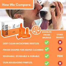 Load image into Gallery viewer, Finger Toothbrush for Dogs | Remove Tartar & Stop Bad Breath | 5 Pack for Easy Dog Teeth Cleaning | Silicone Dog Toothbrush for Total Dental Care