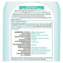 Load image into Gallery viewer, Garnier Natural Aloe Extract Gel Wash Normal Skin, 200 ml