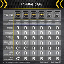 Load image into Gallery viewer, ProGrade Digital 128GB CFexpress Type B Memory Card (GOLD)