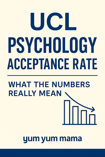 UCL Psychology Acceptance Rate: What the Numbers Really Mean