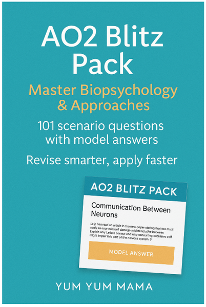 Ao2 Aqa Biopsychology A Level Psychology AQA: The AO2 Revision Strategy You Need