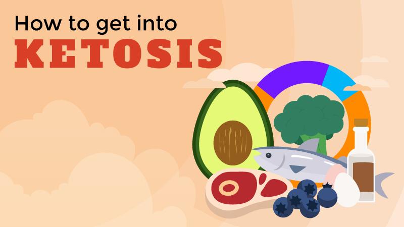 Ketosis- What you should know