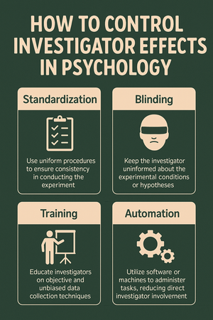 Investigator Effects in Psychology: Definition, Examples & How to Control Them