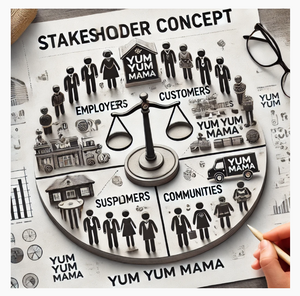 Stakeholder Concept: Definition, Theory, and Business Applications
