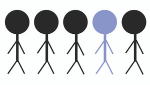Conformity (Social Influence Model Answers) (Paper 1 Model Answers)