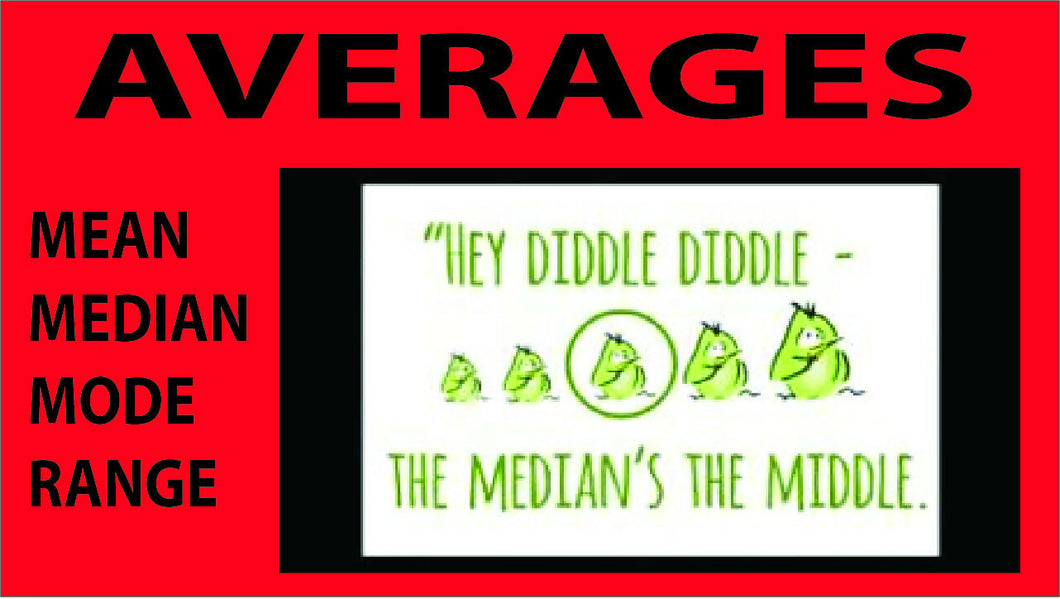 Averages