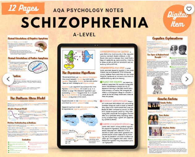 AQA A-level Psychology notes: SCHIZOPHRENIA white background printable