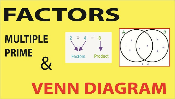 Factors, Multiple, Prime and Venn Diagram