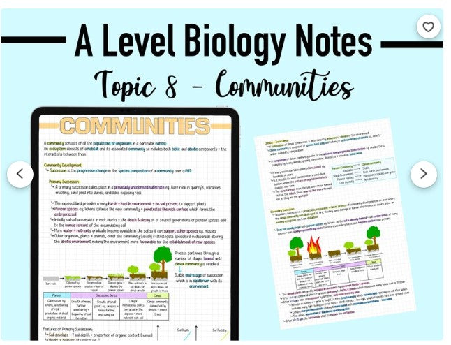 BIOLOGY NOTES A LEVEL - Communities