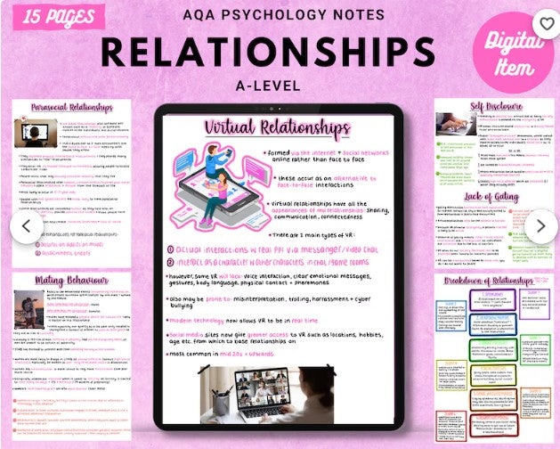 AQA A-level Psychology notes: RELATIONSHIPS white background printable