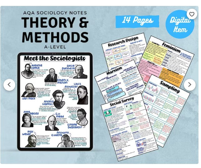 AQA A-level Sociology notes: Theory and Methods white background printable