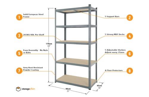Extra Heavy Duty Garage Shelving: 3X 176h x 90w x 45d (cm) 265kg Per S ...