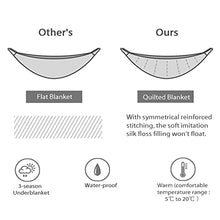 Load image into Gallery viewer, GEERTOP Hammock Underquilt, Lightweight Camping Hammock, Packable Full Length Under Blanket, Backpacking Winter Sleeping Bag Under Quilt for Backyard Outdoor Sleeping Gear
