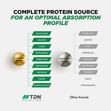 Load image into Gallery viewer, Premium Chocolate Keto Diet Shake - Complete Protein Blend - mcts for 17% Faster Nutritional ketosis 10% More Fat Burning with metab-Boost - Grass-Fed Non-GMO Dairy Proteins - Vegetarian Friendly
