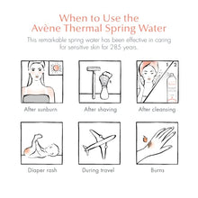 Load image into Gallery viewer, Avene Thermal Spring Water 300ml
