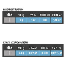 Load image into Gallery viewer, Salter Ultimate Accuracy Dual Platform Kitchen Scale 1084, Black, 31 x 21 x 5 cm
