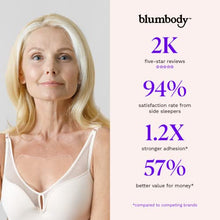 Load image into Gallery viewer, Chest Wrinkle Pads - Anti-Aging Skin Tightening Firming &amp; Moisturizing Fine Lines Prevention - Medical-Grade Silicone Skincare Patch - Reusable Overnight Cleavage &amp; Décolleté Smoother (1-mo Supply)
