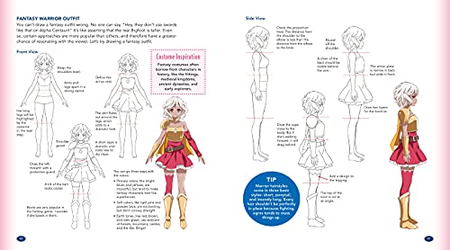 The Master Guide To Drawing Anime: Expressions & Poses: Figure Drawing ...