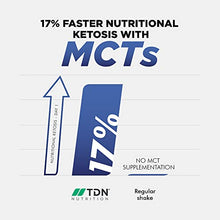Load image into Gallery viewer, Premium Chocolate Keto Diet Shake - Complete Protein Blend - mcts for 17% Faster Nutritional ketosis 10% More Fat Burning with metab-Boost - Grass-Fed Non-GMO Dairy Proteins - Vegetarian Friendly
