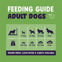 Load image into Gallery viewer, Burgess Sensitive Dry Dog Food Lamb, 12.5 kg
