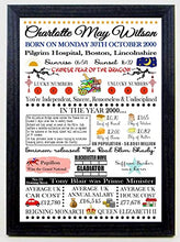 Load image into Gallery viewer, Personalised"THE DAY/YEAR YOU WERE BORN" MULTICOLOURED A4 Celebration Birthday Memories Print Available From 1920 to 2021 Sold as the Print Only or with a Choice of Frames
