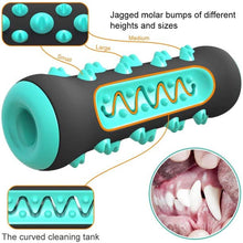 Load image into Gallery viewer, KELLERSON Dog Chew Toys-Indestructible Dog Toys for Aggressive Chews-Reduces Destructive Behaviour-Maintains Dog’s Teeth–Made from Nylon &amp; Non-Toxic Rubber–Squeaky Interactive Dog Toys Indestructible
