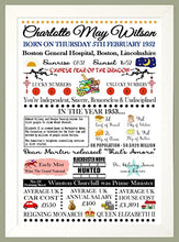 Load image into Gallery viewer, Personalised"THE DAY/YEAR YOU WERE BORN" MULTICOLOURED A4 Celebration Birthday Memories Print Available From 1920 to 2021 Sold as the Print Only or with a Choice of Frames

