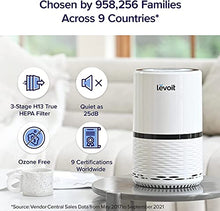 Load image into Gallery viewer, best air purifier canada
