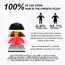 Load image into Gallery viewer, Laser Hair Growth Therapy Cap (LLLT),108 Lasers for Hair Loss Treatment for Men and Women,Stimulate Hair Growth, Regrow, Add Density, Get Thicker, Fuller Hair (Black)
