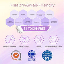 Load image into Gallery viewer, Modelones 24 Pcs Pastel Gel Nail Polish Kit- 20 Colors Spring Summer Macaron Collection Gel Nail Polish Set with Nail Primer Glossy/Matte Top Base Coat Soak Off LED Easter Nail Art Manicure DIY Salon
