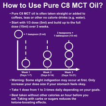 Load image into Gallery viewer, Premium Pure C8 MCT Oil | 3X Ketone Boost Versus Other MCTs | Supports Keto &amp; Fasting | 100% Coconut Sourced | Vegan Safe &amp; Gluten Free | Lab Tested High Purity Source of C8 MCT | 500ml Ketosource®
