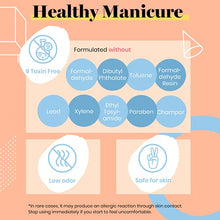 Load image into Gallery viewer, Beetles Gel Nail Polish Set-Spring into Summer Collection 20 Colors Gel Nail Polish Easter Nails Pastel Yellow Blue Pink Gel Polish Neon Red Glitter Purple Nail Gel Set Easter Decorations Nail Art Box
