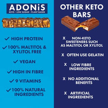 Load image into Gallery viewer, Adonis Keto Bars Mixed Box (20 Bars) | All 5 Flavours of High Protein Bars &amp; Nut Bars | Vegan &amp; Keto-Friendly | 100% Natural | Low Sugar, Calorie &amp; Carb for Weight Loss | Ideal for Breakfast
