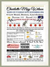 Load image into Gallery viewer, Personalised"THE DAY/YEAR YOU WERE BORN" MULTICOLOURED A4 Celebration Birthday Memories Print Available From 1920 to 2021 Sold as the Print Only or with a Choice of Frames
