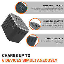 Load image into Gallery viewer, iBlockCube Travel Adapter, World&#39;s First 35W Dual Type C | 3 USB Ports with 3.5A Fast Speed Charger, &amp; Universal AC Socket, All in One Portable Adaptor Wall Plug Compatible for 150+ Countries (Silver)
