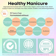Load image into Gallery viewer, Modelones Gel Nail Polish, 36 Pcs Spring Pastel Color Gel Polish Soak Off Summer Bright Nail Polish Glitter Gel Nail Kit Starter Manicure with Nail Primer Matte Glossy Top Base Coat Gift for Women
