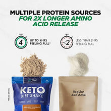 Load image into Gallery viewer, Premium Chocolate Keto Diet Shake - Complete Protein Blend - mcts for 17% Faster Nutritional ketosis 10% More Fat Burning with metab-Boost - Grass-Fed Non-GMO Dairy Proteins - Vegetarian Friendly
