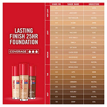 Load image into Gallery viewer, Rimmel London Lasting Finish 25 Hour Foundation, 30ml
